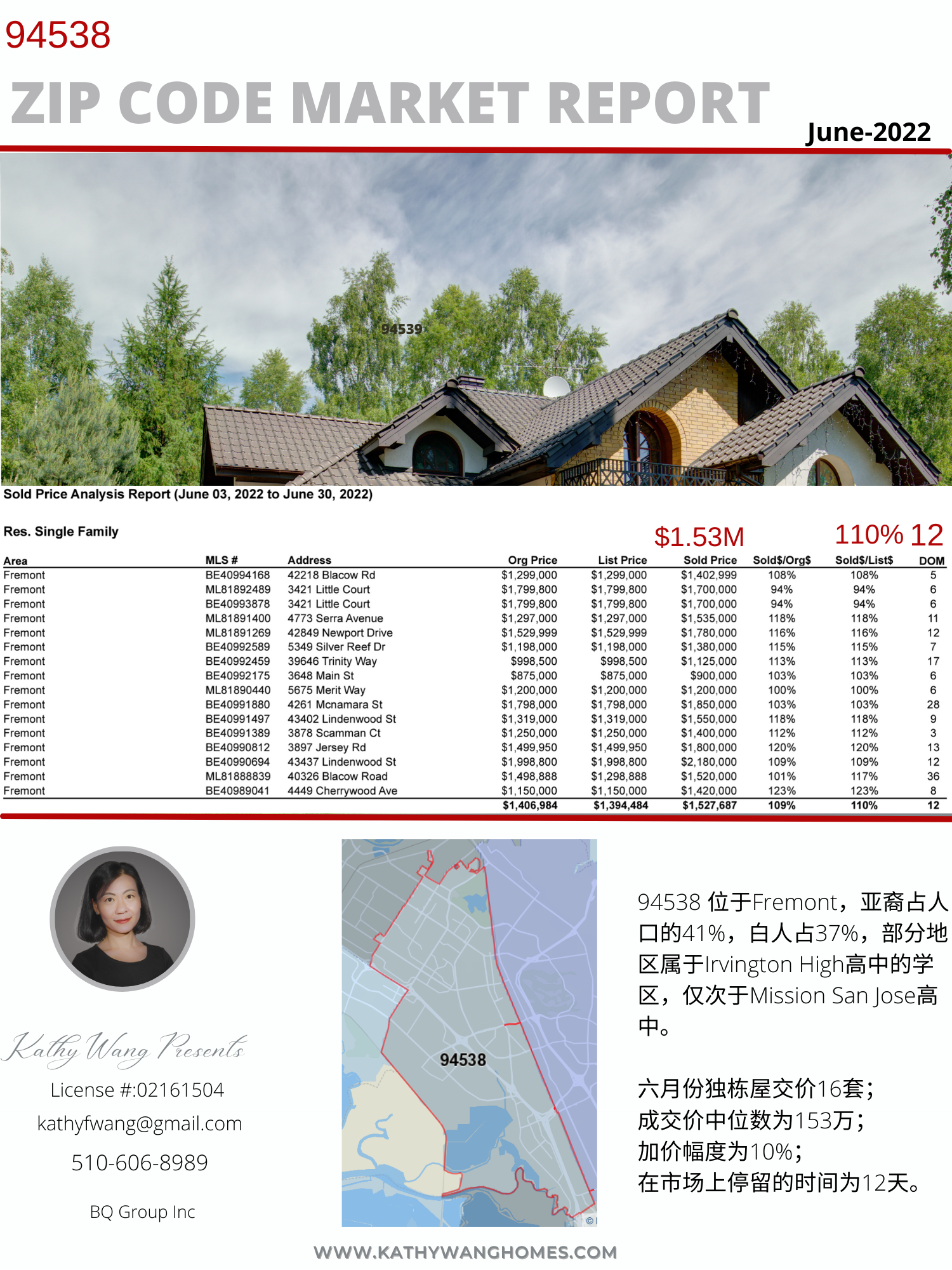 Fremont六月份四地区房地产市场成交报告-独栋屋